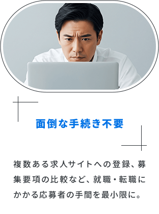 面倒な手続き不要